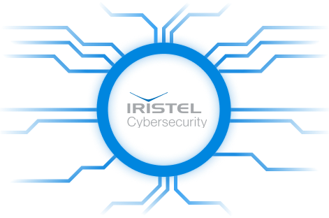 Iristel cybersecurity